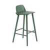 Muuto | Nerd Bar Stool | 75cm Green ~ DC